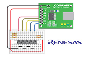 RENESASӣҵǶʽ漼|Renesas˾